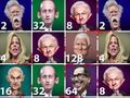 Igra 2048 Trump spletu