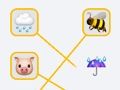 Igra Emoji igra  spletu