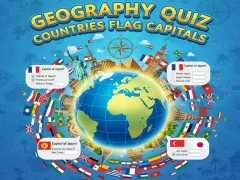 Igra Geography Quiz Countries Flag Capitals spletu