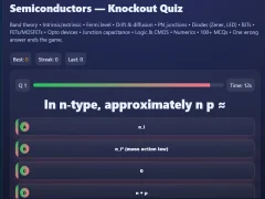 Igra Semiconductors — Knockout Quiz spletu