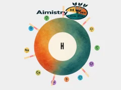 Igra Aimistry spletu