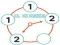 Igra Clock Puzzle spletu