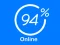 Igra 94% Online spletu
