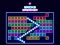 Igra Brick Breaker spletu