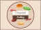 Igra Chopstick Cooking spletu