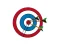 Igra Bullseye Hit spletu