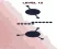 Igra Stick the Dots spletu