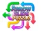Igra Arrow Slide Puzzle spletu