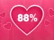 Igra Love Tester Julie spletu