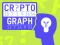 Igra Cryptograph spletu