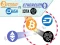 Igra Bitcoin vs Ethereum Dash Iota spletu