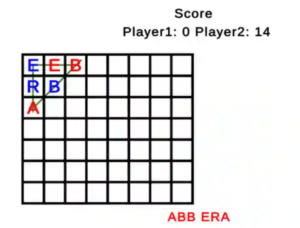 Igra Word Tic Tac Toe spletu