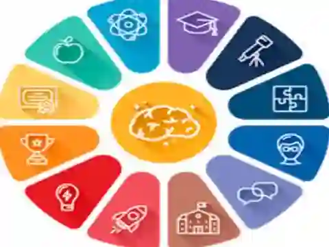 Igra Quiz: General knowledge Trivia spletu