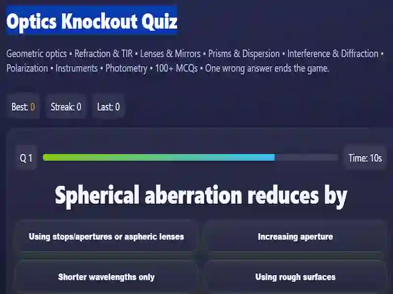 Igra Optics Knockout Quiz spletu
