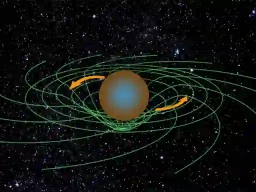 Igra IDLE: Gravity Breakout spletu