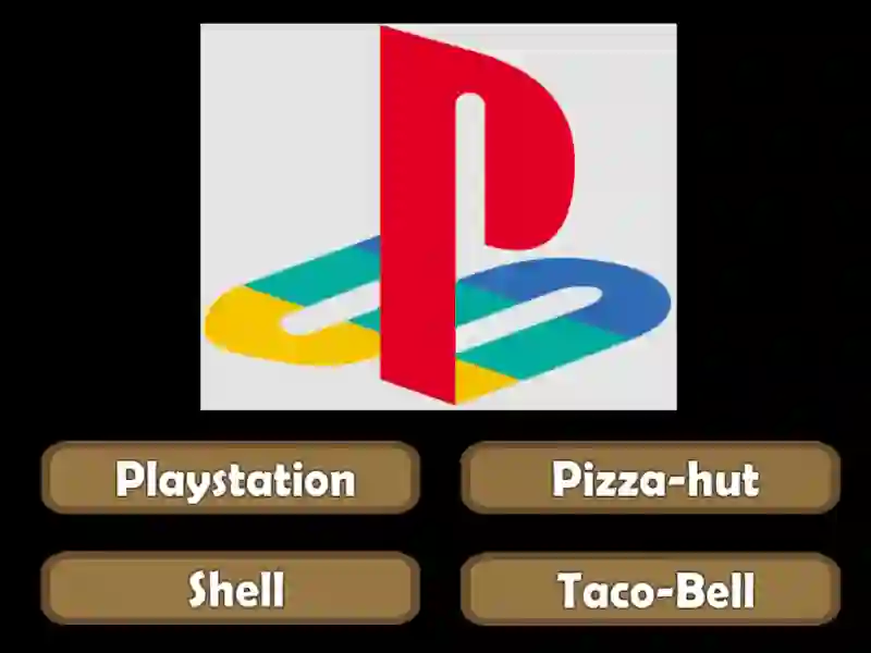 Igra Quiz Brands Test Knowledge spletu
