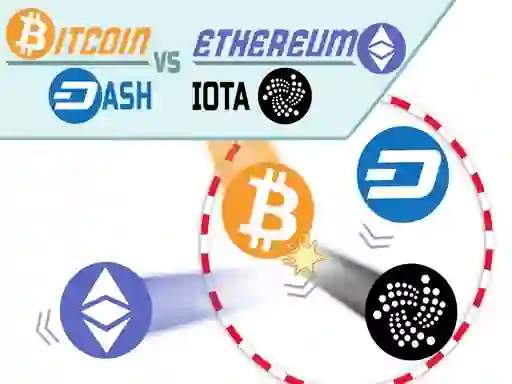 Igra Bitcoin vs Ethereum Dash Iota spletu
