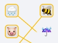 Igra Emoji igra  spletu