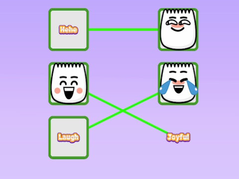 Igra Tiktok emojis - kar pomeni povezovanje  spletu