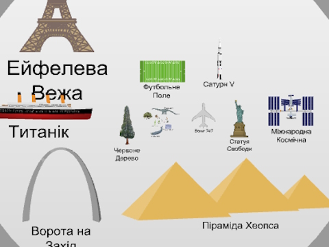 Igra Lestvica vesolja 2  spletu