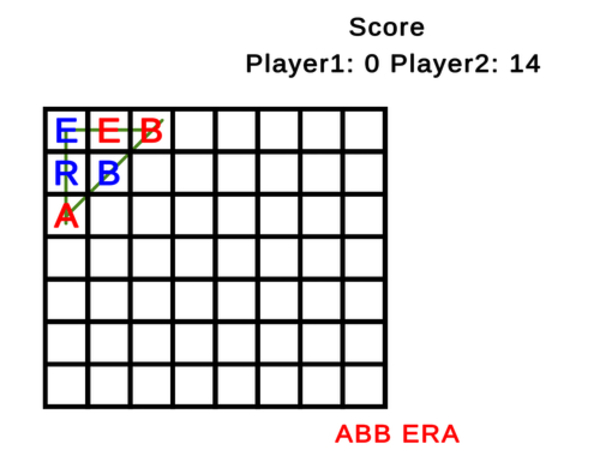 Igra Word tic tac toe  spletu