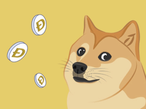 Igra Dogecoin kliker  spletu