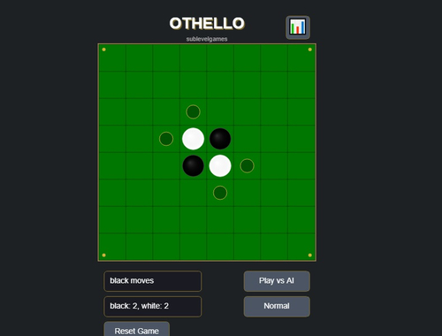 Igra Othello-Revsi  spletu