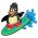Surfing na spletu